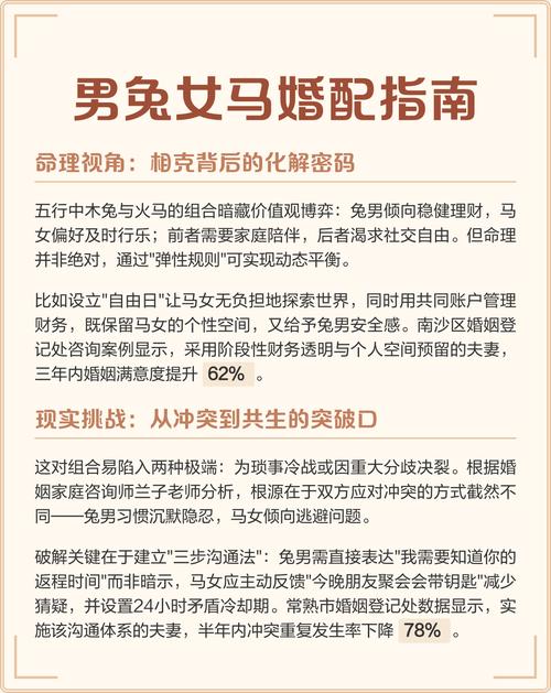 75只兔子和61匹马配对结婚，这种组合合理吗？