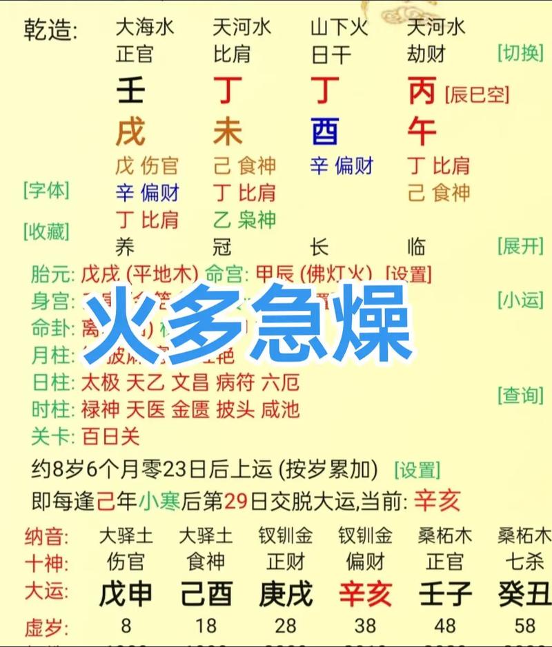 消防工程师八字命理分析，如何结合五行八字预测职业发展和运势？