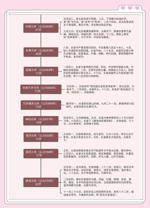 武则天的命格叫什么名字？这个命格有什么特殊含义？