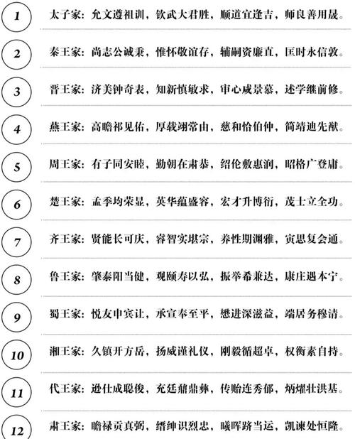 男孩取名用璋字，寓意高贵、美好，那么可以是：用‘璋’字为男孩取名，有何美好寓意？