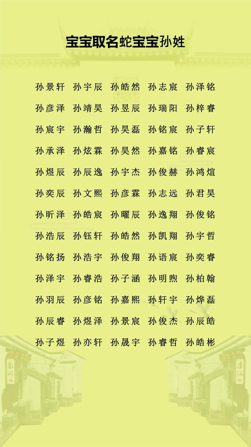 左姓宝宝取名有何新颖创意，能否推荐一个有寓意的好名字？