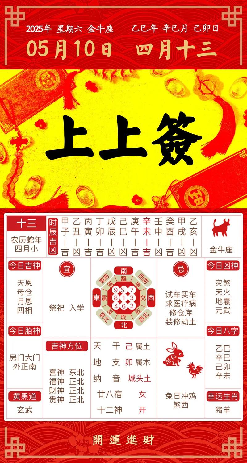 2026年5月10日农历三月二十四，这天适合进行纳采活动吗？