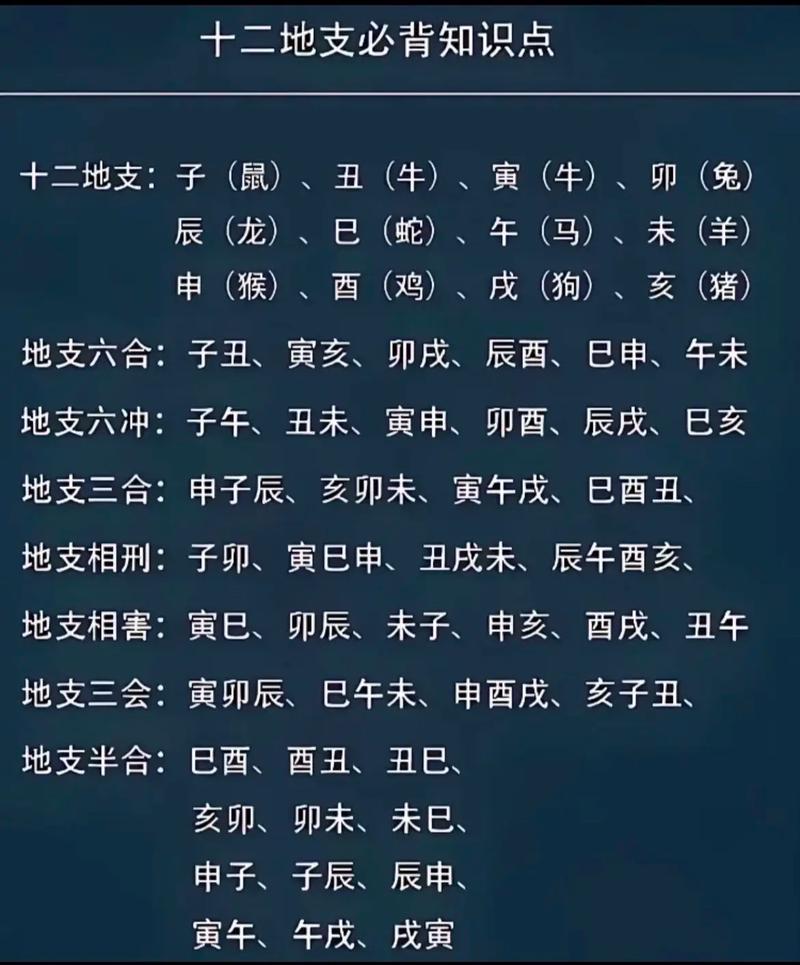 八字中女命劫财星代表什么命运特征？