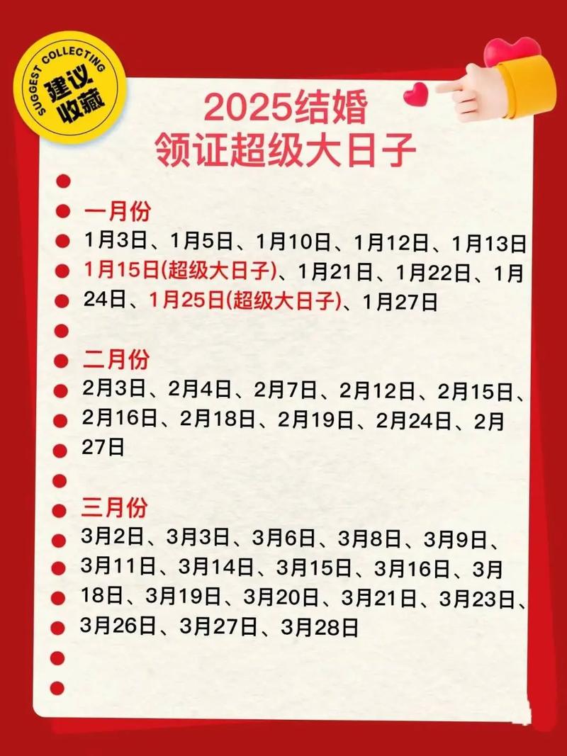 2025年12月17日作为领证日期，是否为今年最佳吉日？