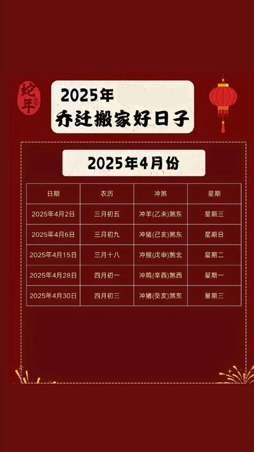 2026年4月26日今天适合安装橱柜吗？这是吉日吗？