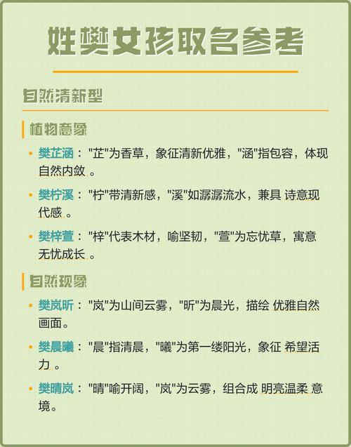 姓樊的女孩起个有诗意的名字，有没有什么好建议呢？