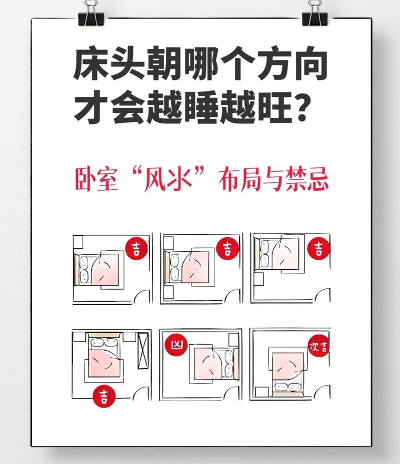 榻榻米床设计风水有哪些讲究需要注意？