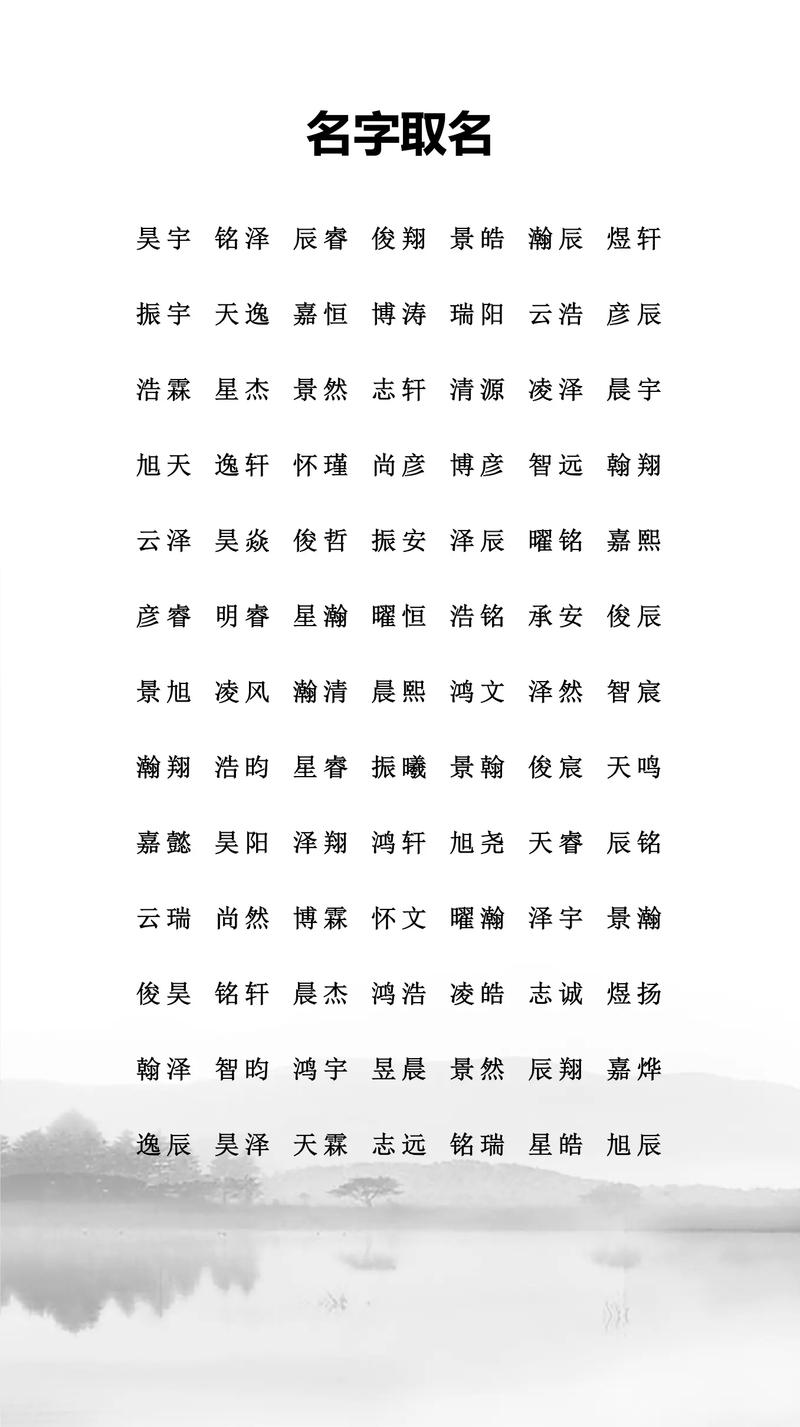 莫姓洋气的女宝宝名字叫什么？有没有什么特别含义或者寓意？