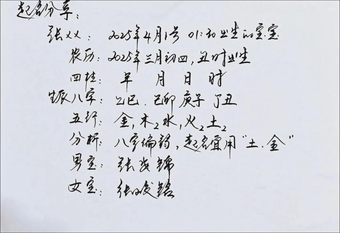 八字结实的男命取名，有没有什么既传统又现代的好建议？
