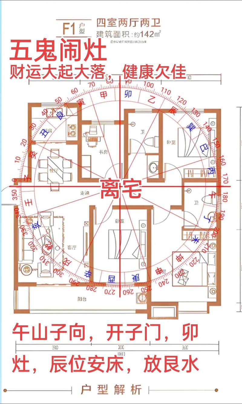 房屋风水嫩改变吗？这样Zuo对吗？