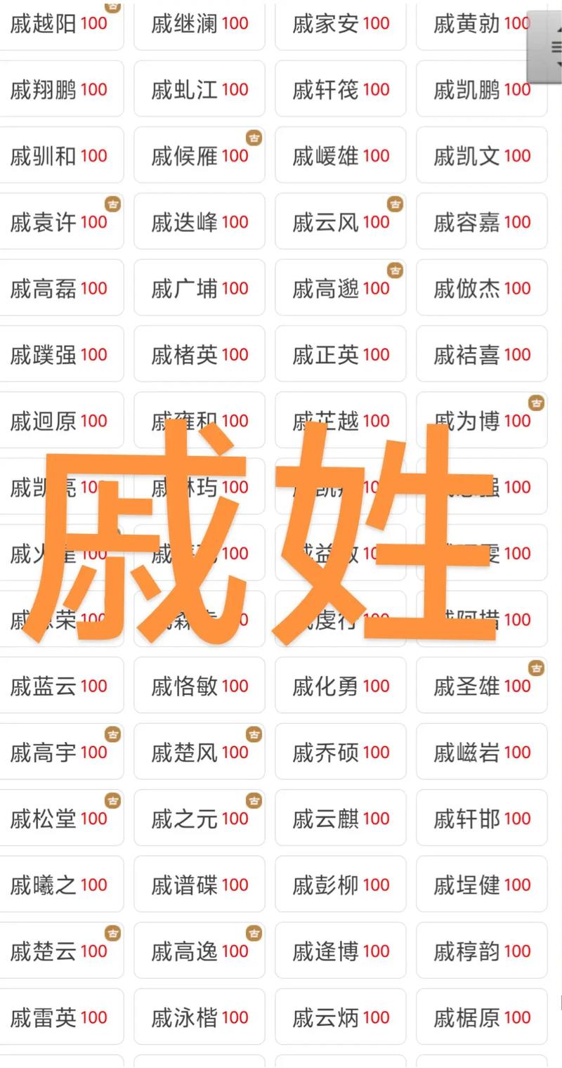 戚姓宝宝取名，有没有什么朗朗上口的男宝宝名字推荐呢？