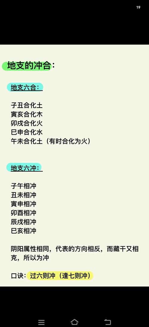 八字命局中，相互冲克的人比例高吗？