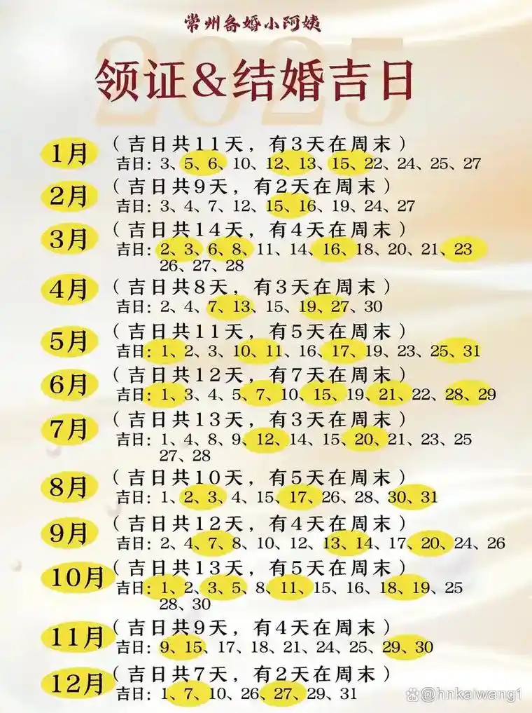 2026年1月9日这天是黄道吉日适合购车吗？