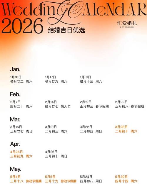 2026年3月11日这个日子出嫁，是否是个好选择呢？