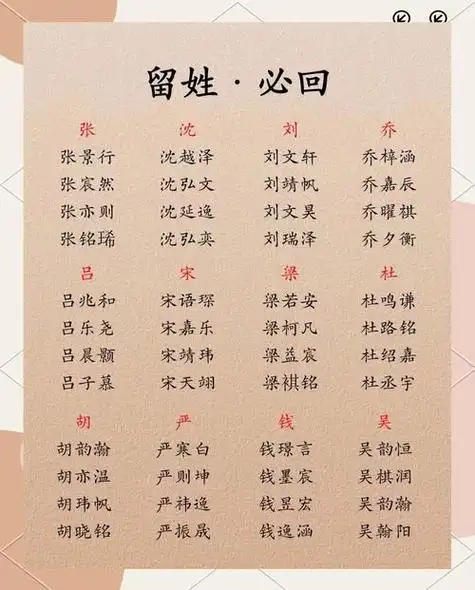 项姓女宝宝，哪个诗意的名字最适合她呢？