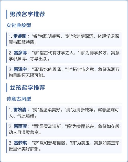 雷字男孩名字的寓意和含义是什么？