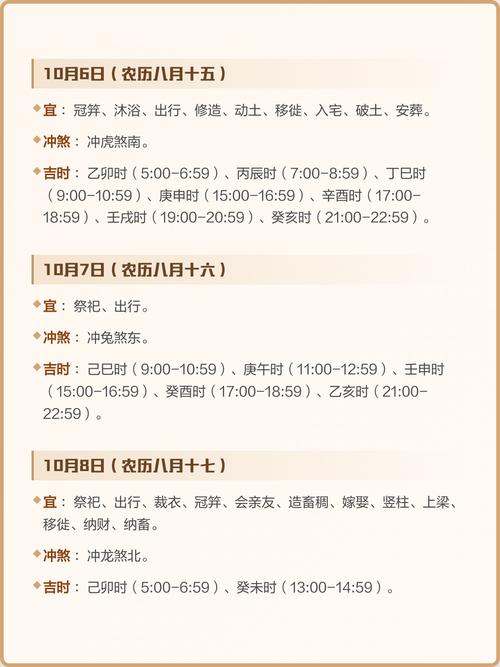 2025年农历十月二十九，这天是黄道吉日今天出门是否是最佳选择呢？