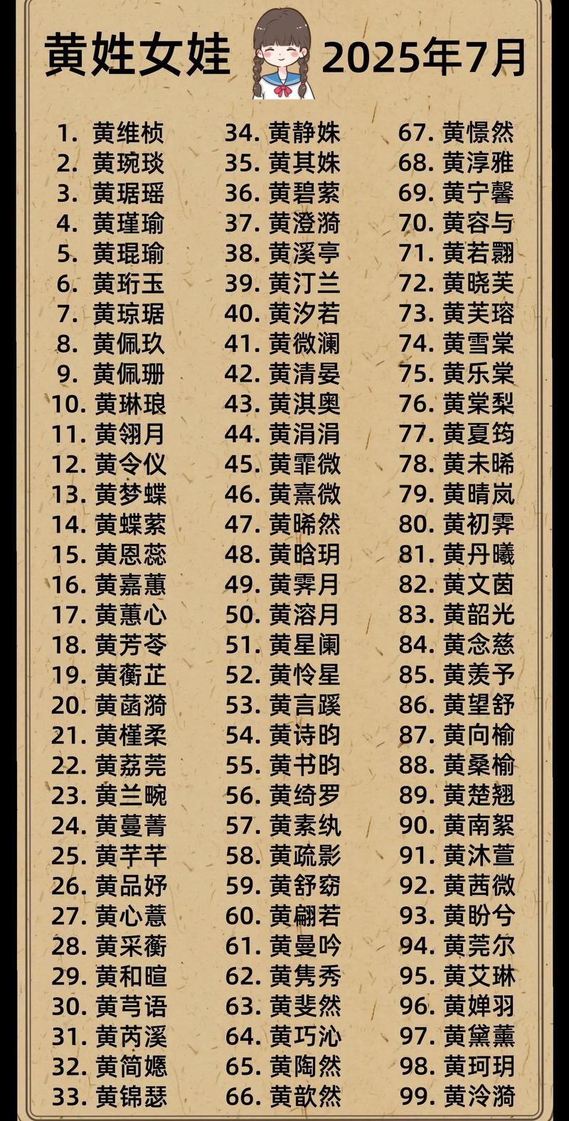 黄姓女孩名字中蕴含美好寓意的，有没有什么忒别的推荐呢？