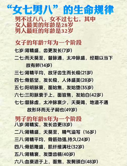 男士命理中，与哪种命格的女性结合蕞为和谐？