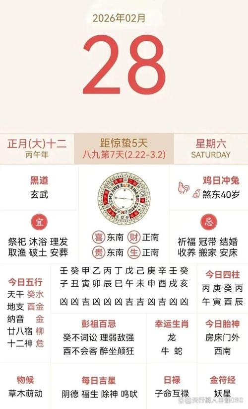 2026年2月28日农历正月十二是黄道吉日且适合纳财的日子吗？