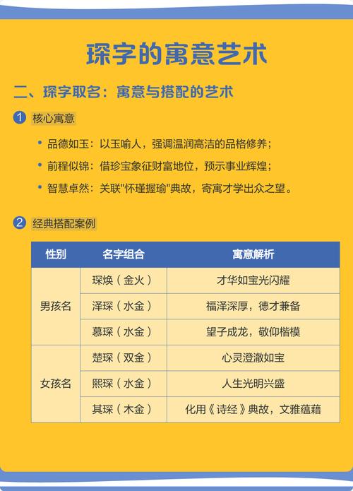 琛字五行属什么女孩取名寓意有哪些？