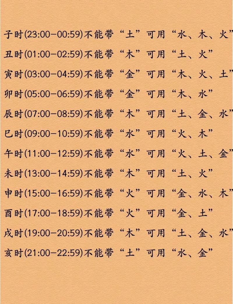 2026年3月19日出生的宝宝命运如何？