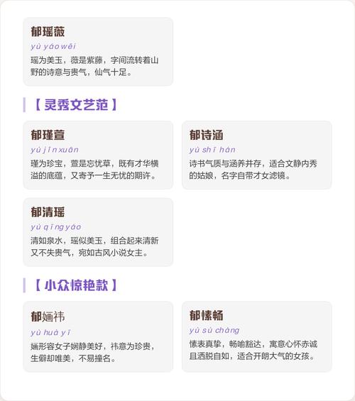 姓郁的男孩起一个优美的名字，有没有什么好建议？