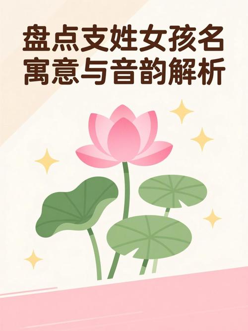 支姓创意女孩名字叫什么？有没有什么特别有创意的名字推荐？