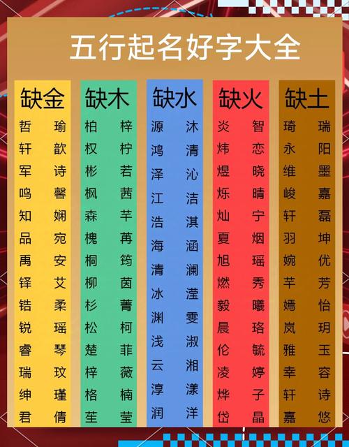 释字五行属什么，取名寓意男孩有哪些？