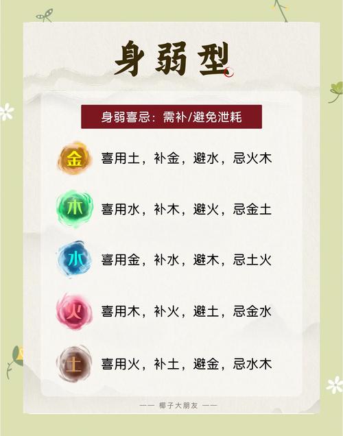 女命水木伤官格，喜忌有哪些？