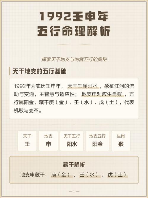 92年9月初五男命格是什么命理特点？