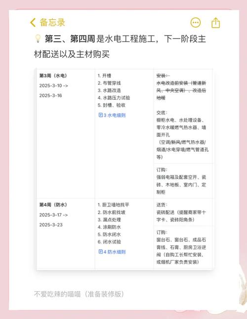 2026年4月28日装修日子合适吗？今天装修好不好？