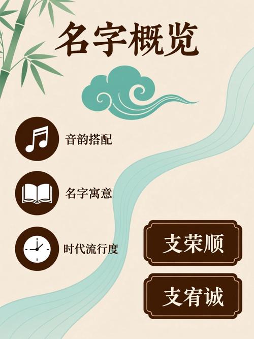 支姓气质男宝宝名字叫什么？有没有什么寓意美好的长名字推荐？