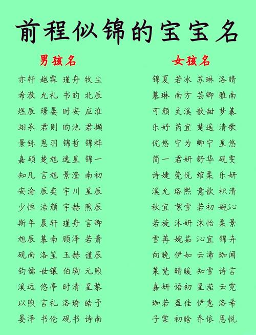 有没有好听大气的彭姓男孩名字推荐？