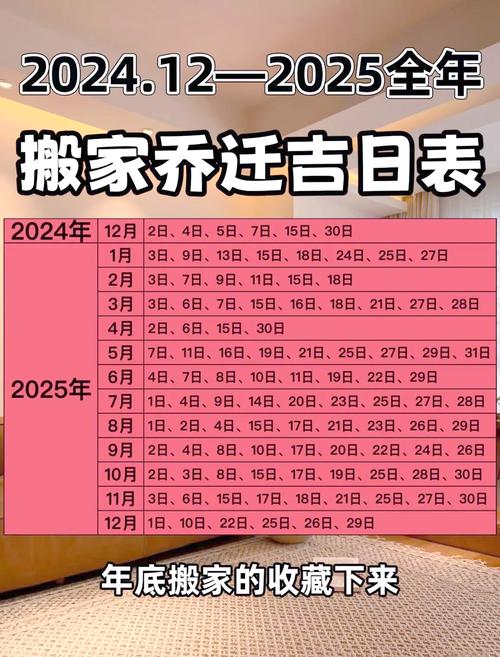 2025年农历闰六月廿二乔迁黄道吉日乔迁入宅当天适合搬家吗？