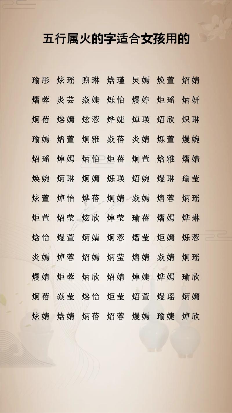 旰字五行属火吗？如何给五行属火的男孩取一个最佳组合名字？
