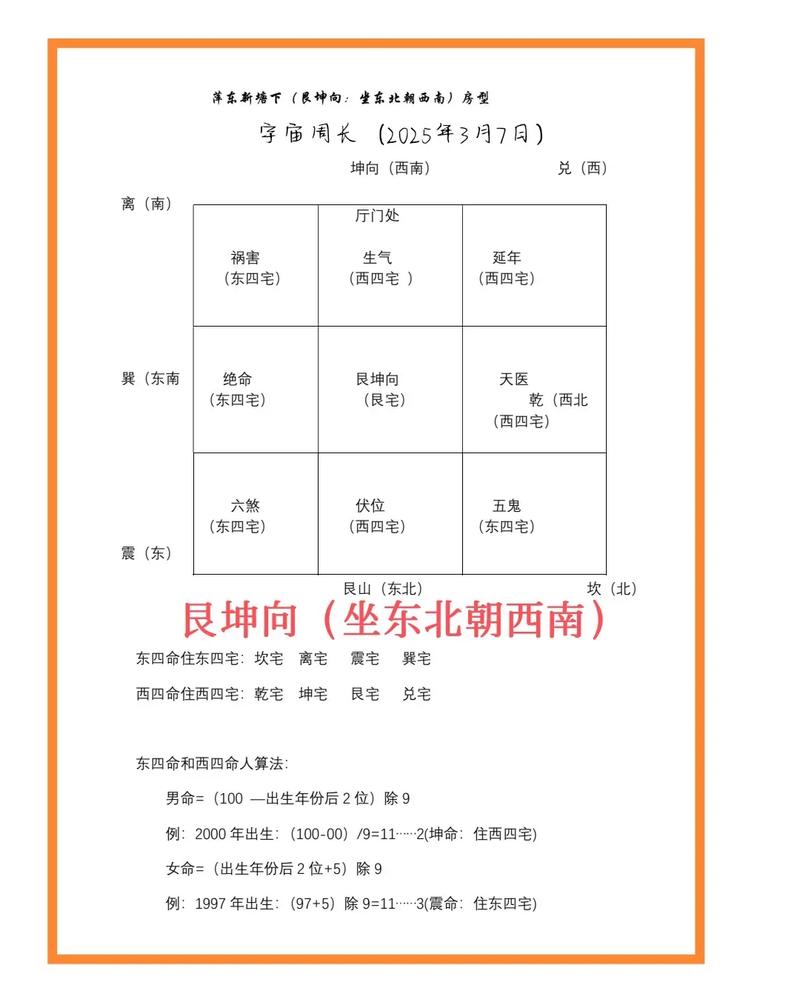 东命西命算法在命理应用上有哪些不同之处？