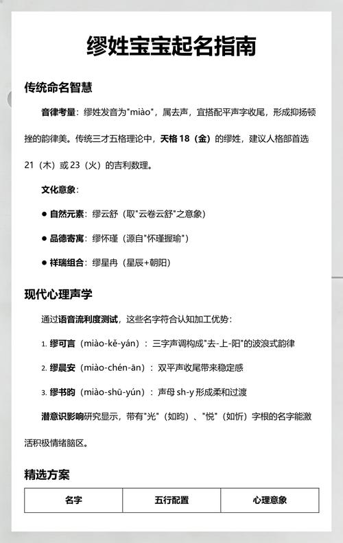 姓缪的男孩取个有诗意的名字，有没有什么好建议呢？