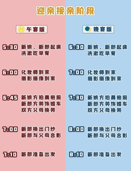 2026年3月30日这个宴会日子，作为宴会吉日合适吗？
