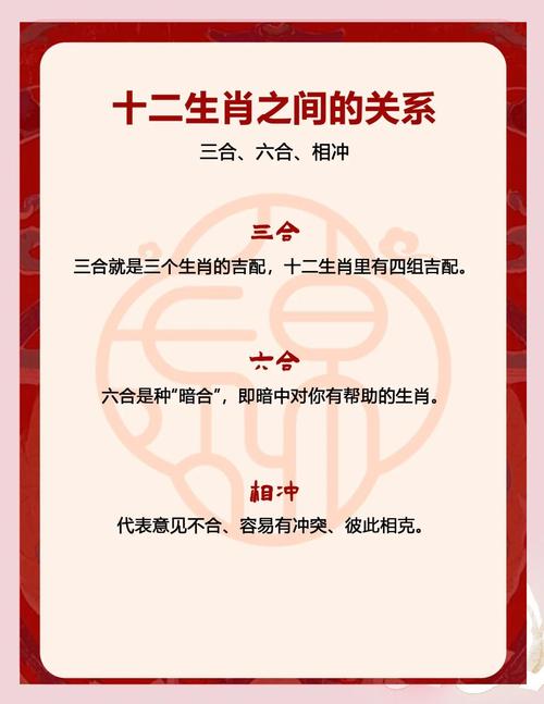 命格与生肖之间有何具体联系与显著区别？