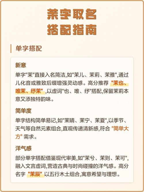 茉字五行属木，女孩取名寓意为：茉字五行属木，女孩取名有哪些寓意？