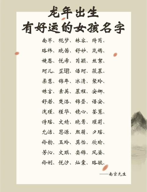 女孩用利字取名，寓意着聪明伶俐、前程似锦，那么这样的名字是否寓意着好运连连、未来可期呢？