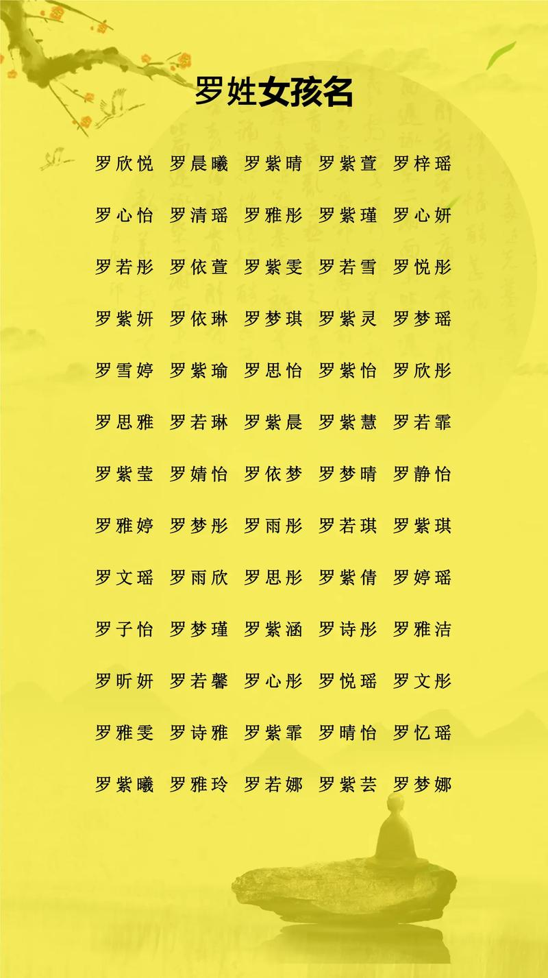 罗姓男孩名字中哪个带有吉祥寓意，适合取一个吉祥的名字呢？