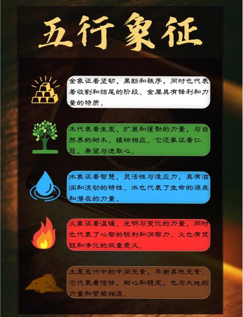克字五行属什么如何根据五行属相为克字男孩挑选最佳组合名字？