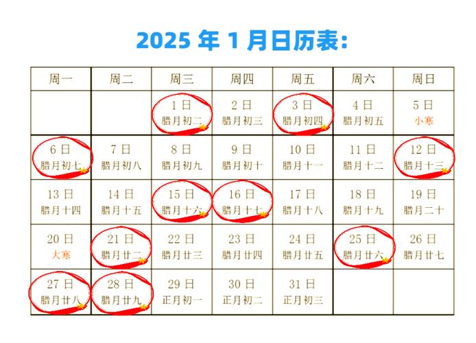 2026年3月31日农历二月十三适合剖腹产吗？这一天剖腹产是否合适？