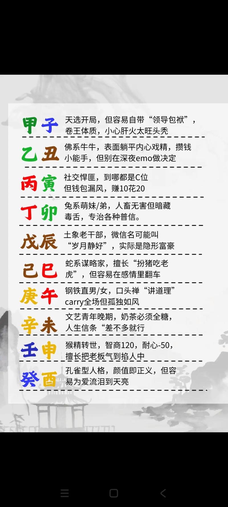 八字命理过硬是什么意思？