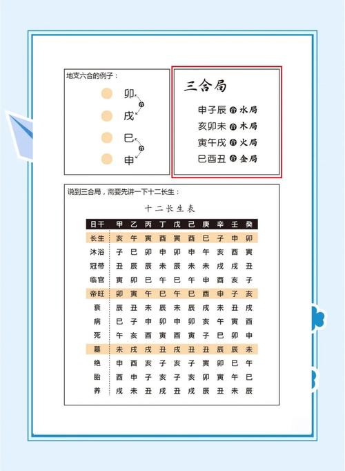 女命八字地支合化官是否可以为？