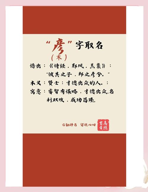彦字取名寓意聪明才智，男孩用彦字取名，如何赋予名字更深层的智慧寓意？