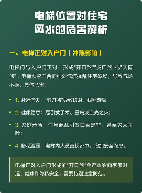 电梯对住户的风水影响究竟有多大？