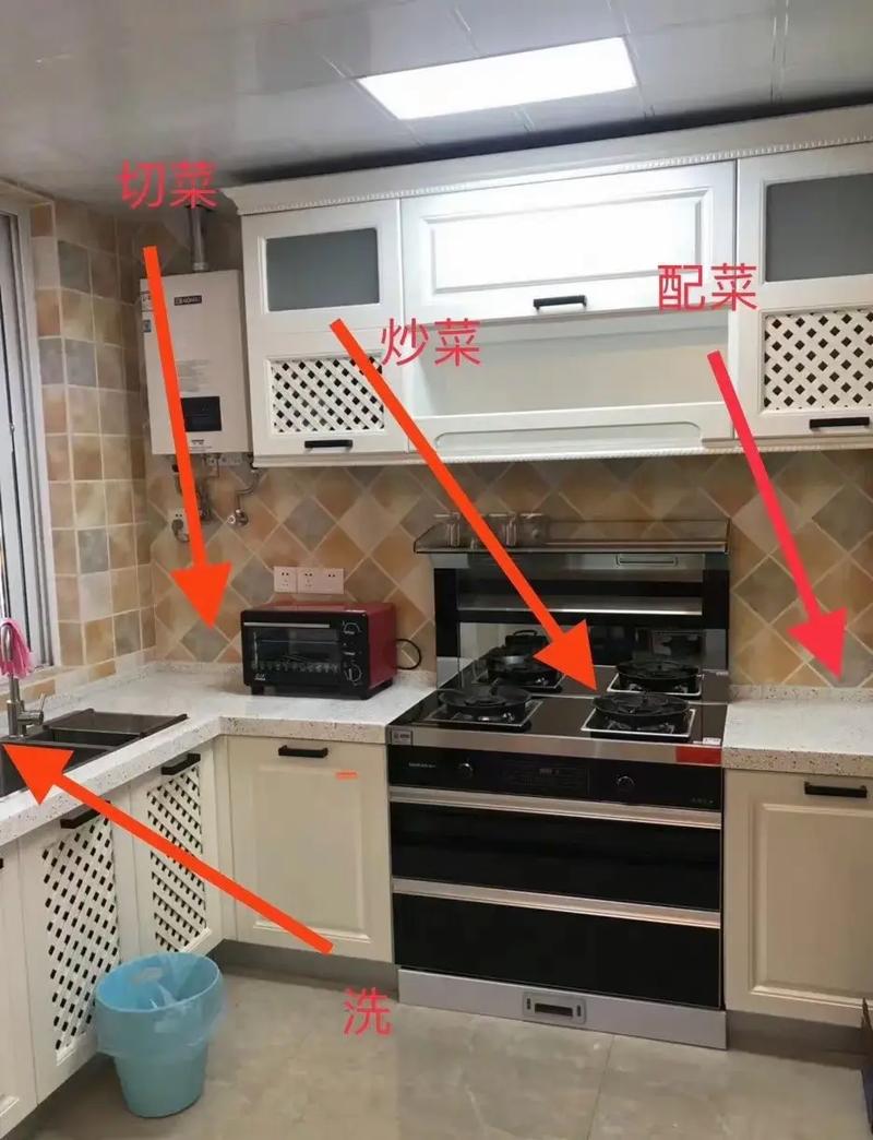 天井厨房布局对住宅风水有何具体影响？